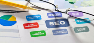 SEO Aggressive