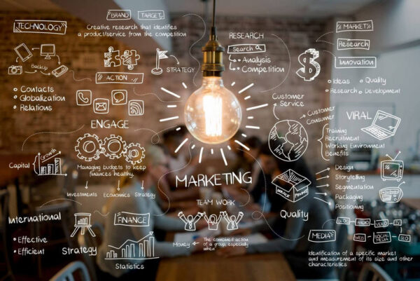 Digital Marketing Roadmap + Discovery & Solution Presentation Meetings
