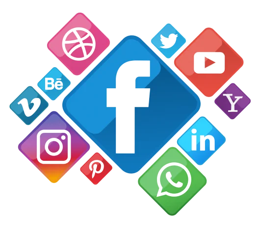 Social Media Marketing Strategies
